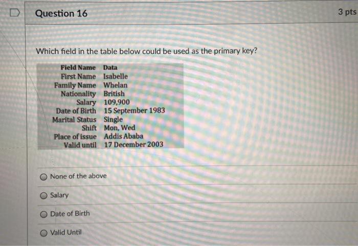  Question 16 3 pts Which field in the table below could