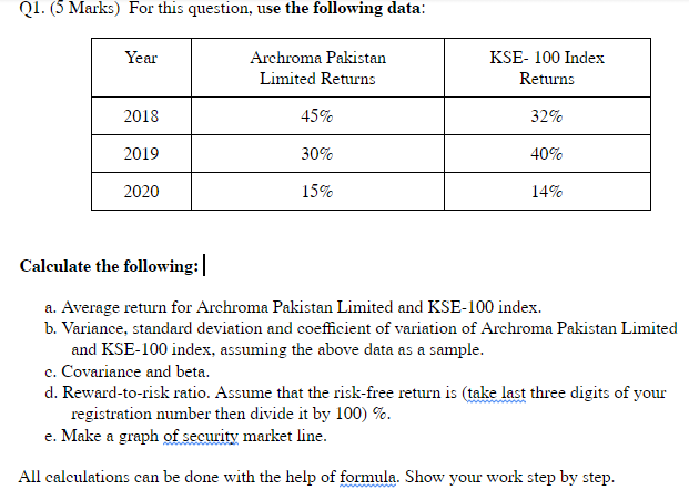  01. (5 Marks) For this question, use the following data: Year