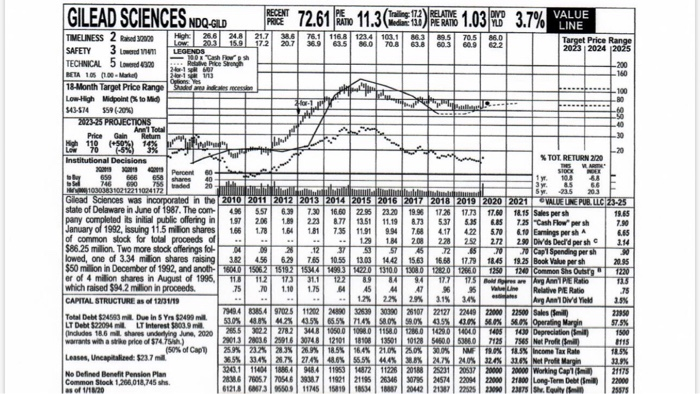 top-line growth. 2 Compute current year bottom-line growth. 3 Compute current year