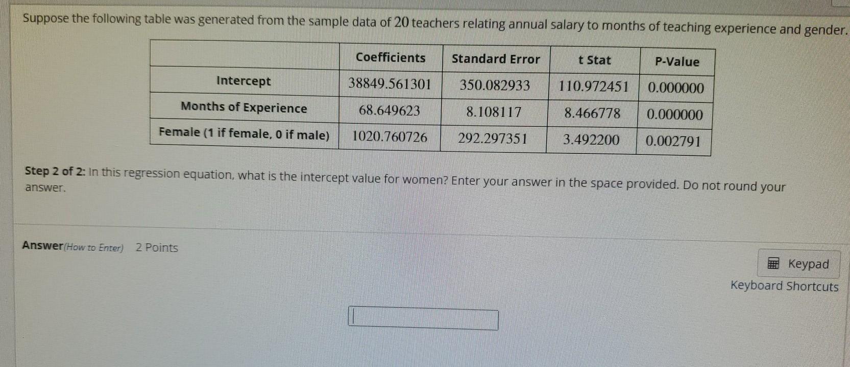 20 teachers relating annual salary to months of teaching experience and gender.
