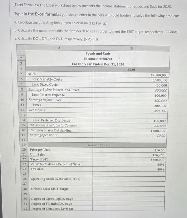  (Excel Formulas) The Excel worksheet below presents the income statement of