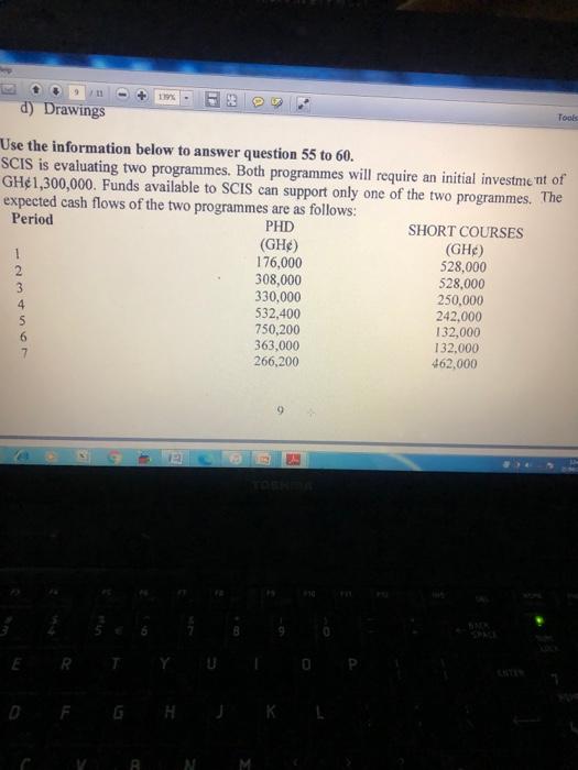  119 Tools d) Drawings Use the information below to answer question