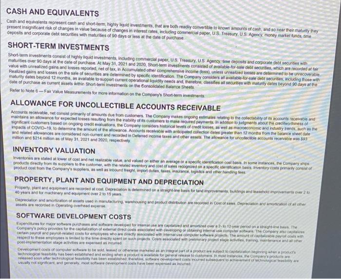 taxes Income tax expense NET INCOME Earnings per common share Basic Diluted