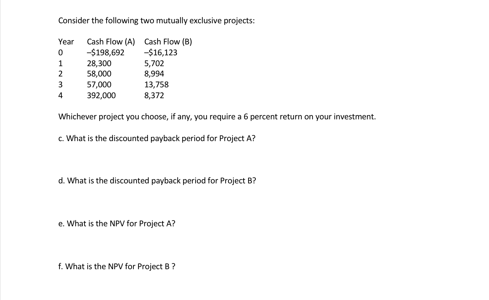Consider the following two mutually exclusive projects: Year OHNM Cash Flow