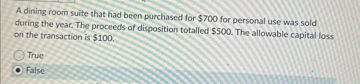 Answer Asap. based on Canada. A dining room suite that had been