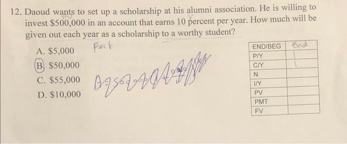 hello, just need the answer for that table please! 12. Daoud wants