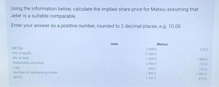  Using the information below, calculate the implied share price for Matsui
