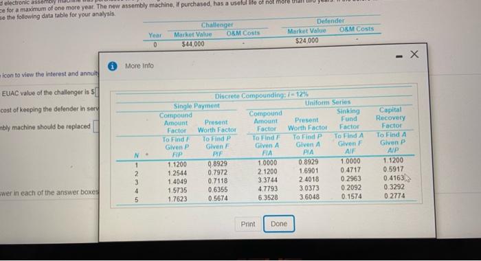 for $50.000. At the present time it can be sold for $24,000