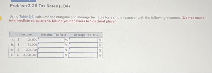  Problem 3-26 Tax Rates (LO4) Using Table 3.6, calculate the marginal