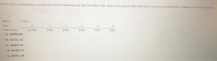 a project that has the following cash flow data. What is the