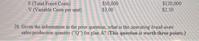  F (Total Fixed Costs) V (Variable Costs per unit) $50,000 $3.00
