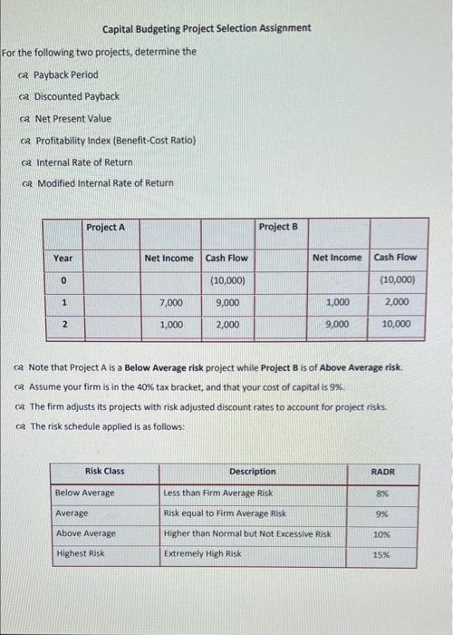  Capital Budgeting Project Selection Assignment For the following two projects, determine
