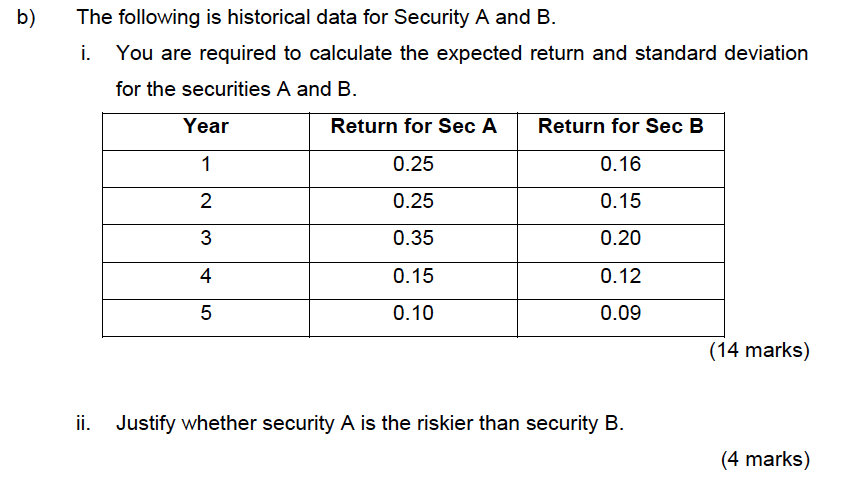  b) The following is historical data for Security A and B.