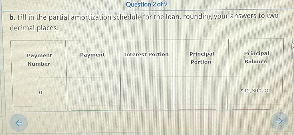 Computers Inc. purchased a computer server for $70,500. It paid 40.00% of
