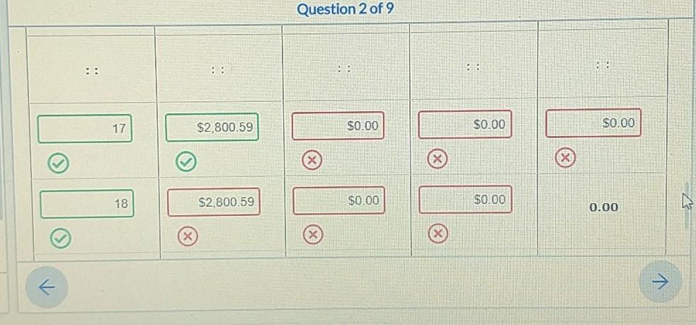balance at 7.00% compounded semi-annually. It made payments of $2,800.59 at the