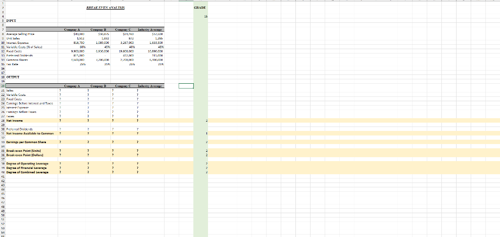 5 INPUT 7 Unit Sales 10 Ex 11 Variable Costs of