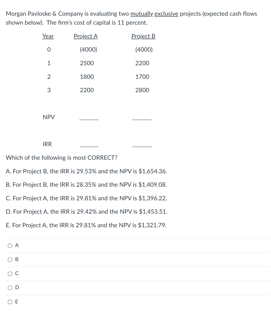 Morgan Pavloske \& Company is evaluating two mutually exclusive projects (expected