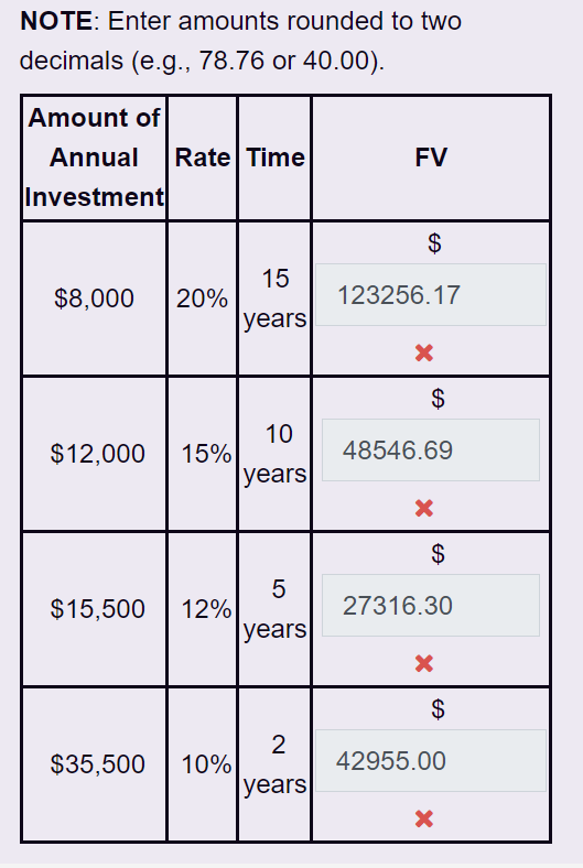 NOTE: Enter amounts rounded to two