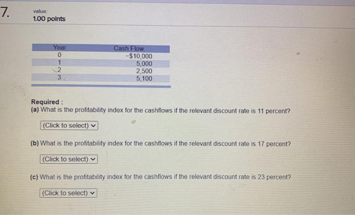  7. value: 1.00 points Year 0 1 2 Cash Flow -$10,000