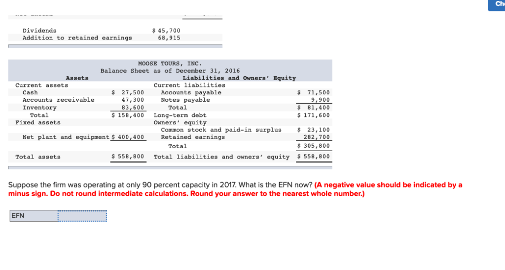 financial statements for Moose Tours, Inc., follow. Sales for 2017 are projected
