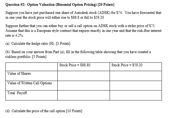  Question #2: Option Valuation (Binomial Option Pricing) 120 Points] Suppose you