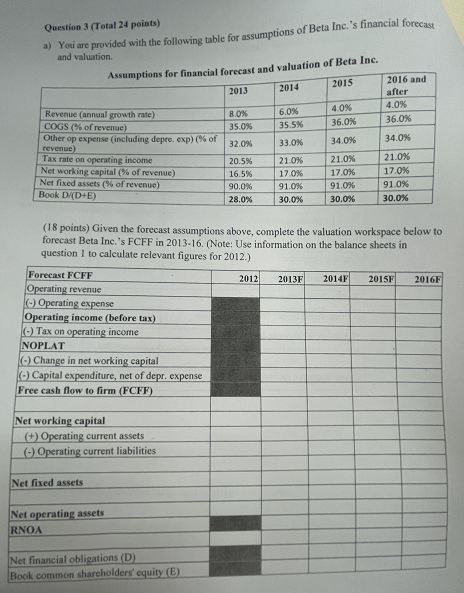 Question 3 (Total 24 points) * You are provided with the