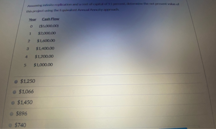  A e tent present nnie replication and co this projects the