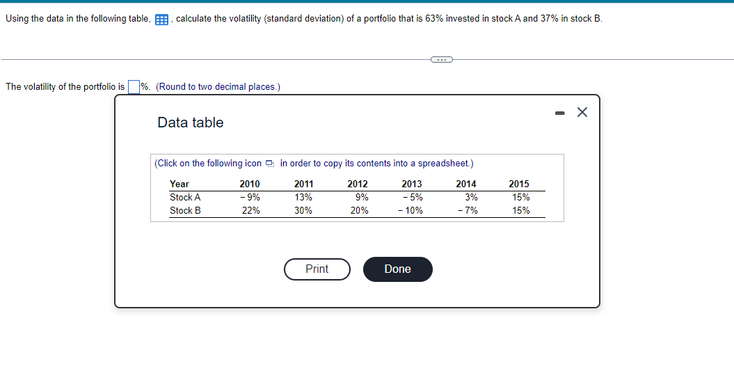 Using the data in the following table, , calculate the volatility