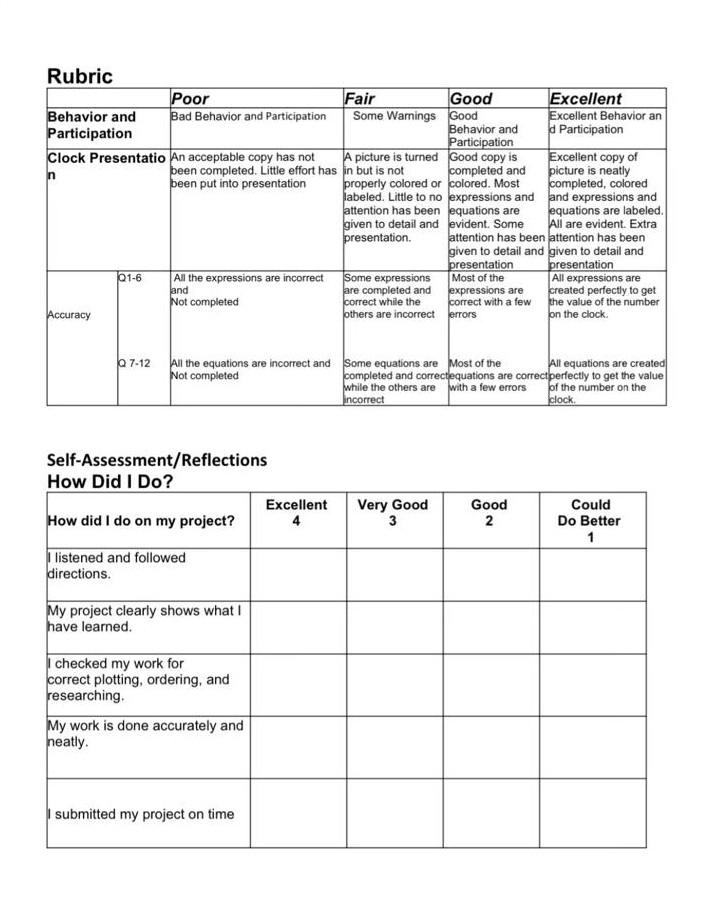 the numbers must be expressions which gives the number on the clock.