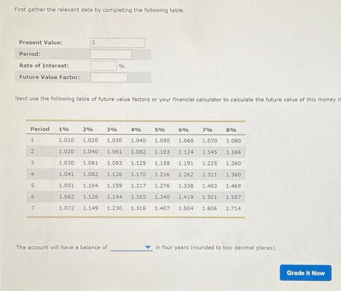 11. Future value of a single amount The time value of money