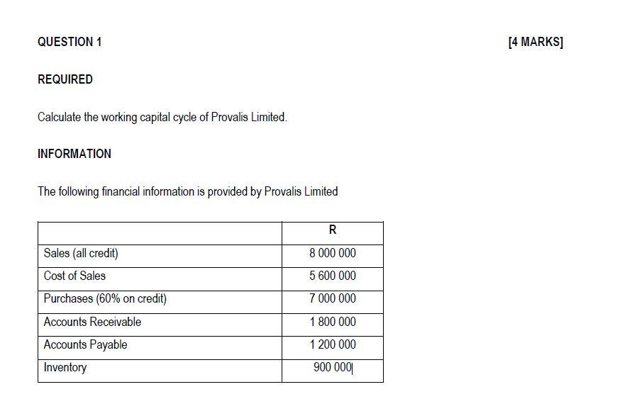  QUESTION 1 [4 MARKS] REQUIRED Calculate the working capital cycle of