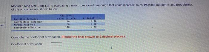 plz solve this Monarch King Size Beds Lid. is evaluating a new