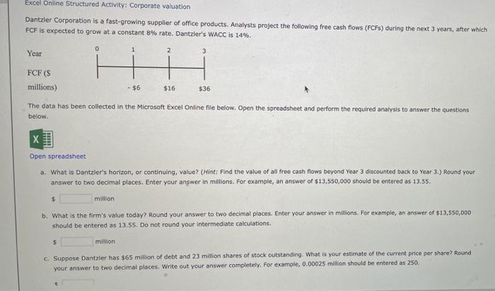 corporate valulation chp 9 Excel Online Structured Activity: Corporate valuation Dantzler Corporation