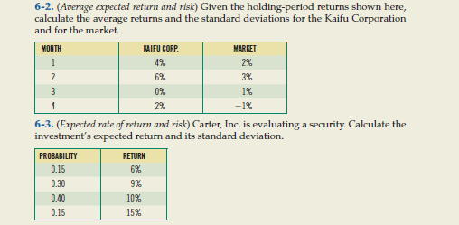 Please show all calculation details. 6-2. (Average expected return and risk) Given