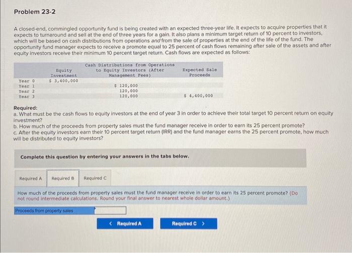 fund is being created with an expected three-year life. It expects to