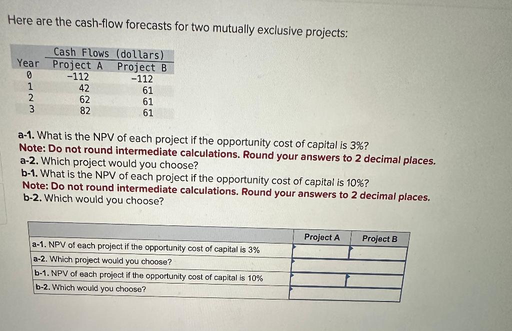  Here are the cash-flow forecasts for two mutually exclusive projects: a-1.
