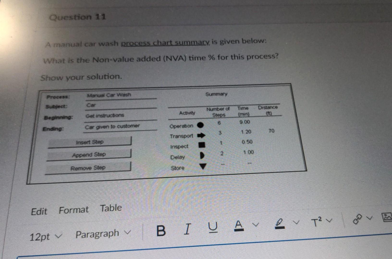  A manual car wash process chart summary, is given below: What