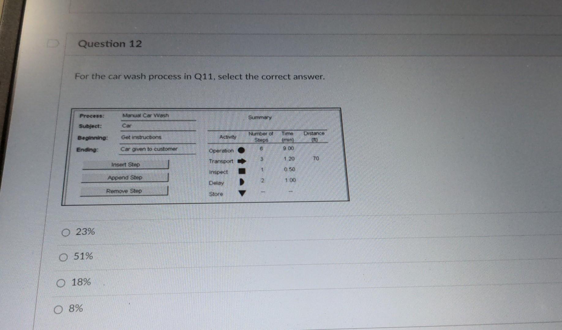 is the Non-value added (NVA) time \% for this process? Show your
