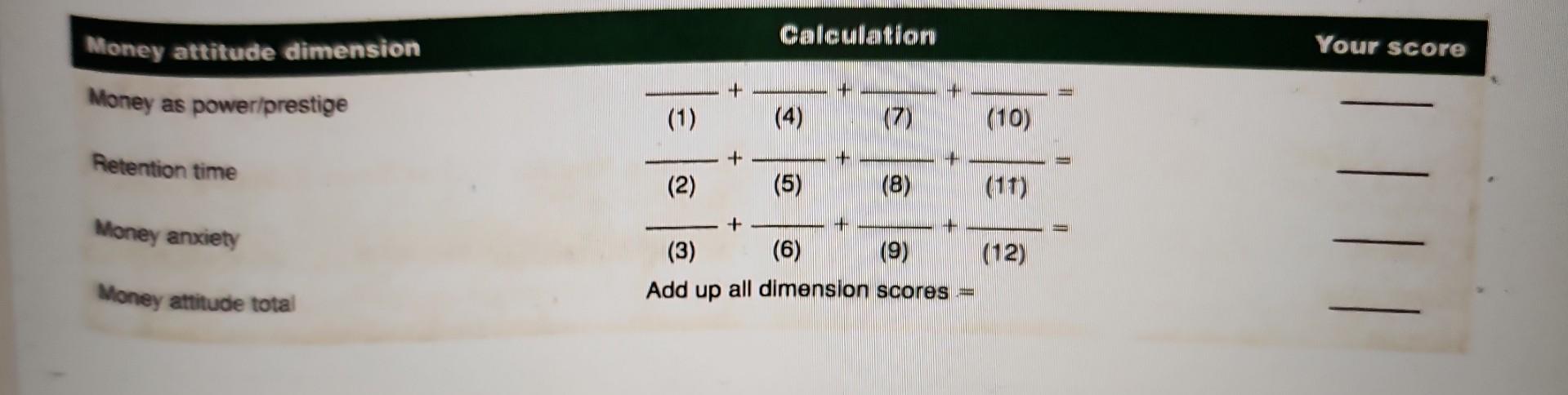 for each statement on the appropriate line belov Appendix B Interpreting Your