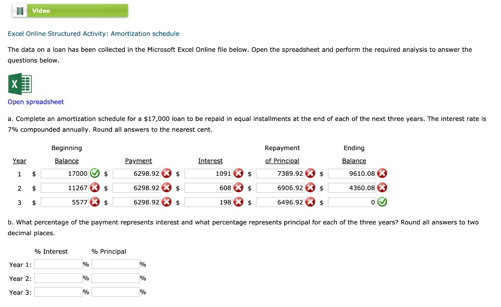 Video Excel Online Structured Activity: Amortization schedule The data on a