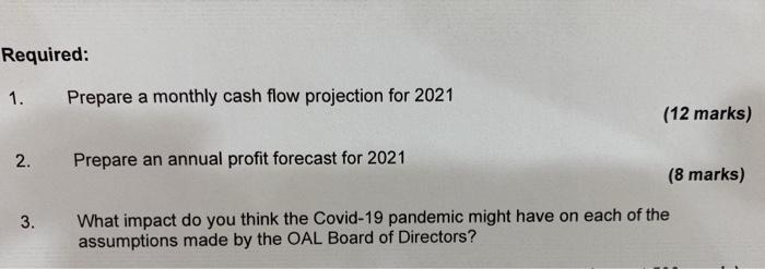 three individuals have formed a company, Orraway Adventures Limited ('OAL"), and have