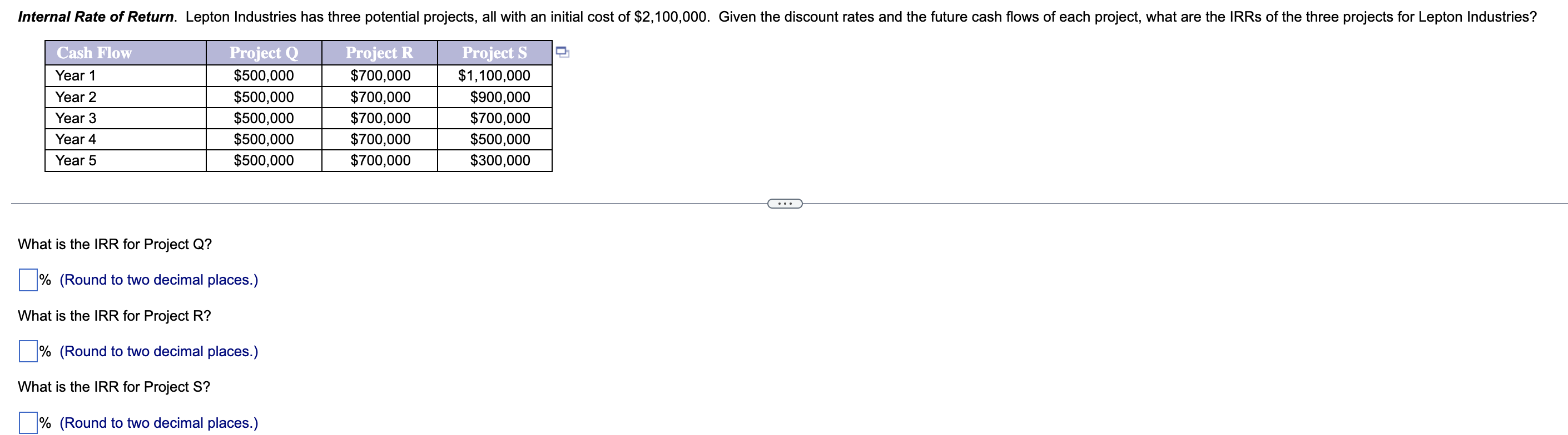  Internal Rate of Return. Lepton Industries has three potential projects, all