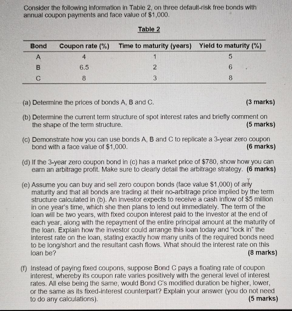 Consider the following information in Table 2, on three default-risk free