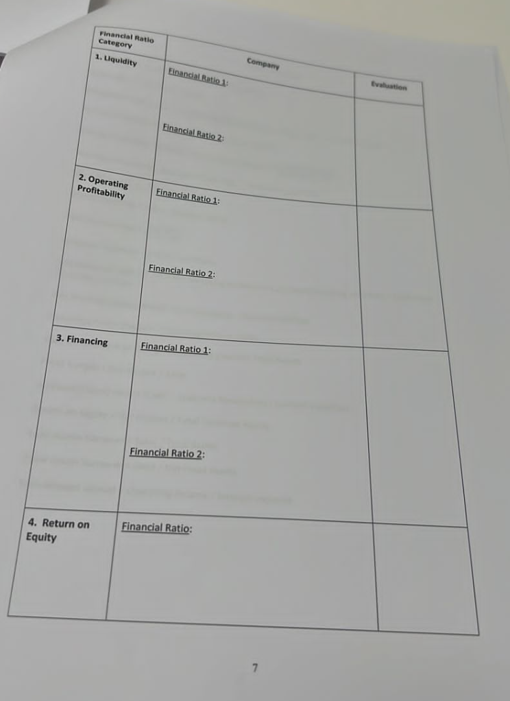 the blanks in the table below Provide an example of any two