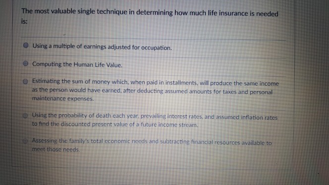  The most valuable single technique in determining how much life insurance