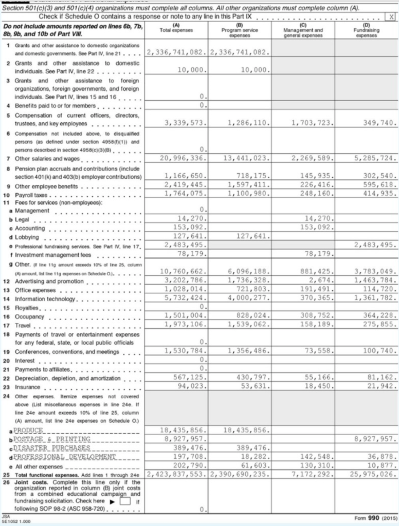 the nearest thousands) Part vill Statement OT Hevenue Check if Schedule O