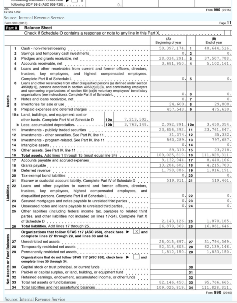 contains a response or note to any line in this Part VIlI