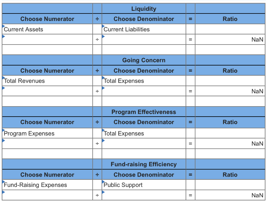(B) on exemp (C) A) (D) Total revenue bunicess excluded under sections