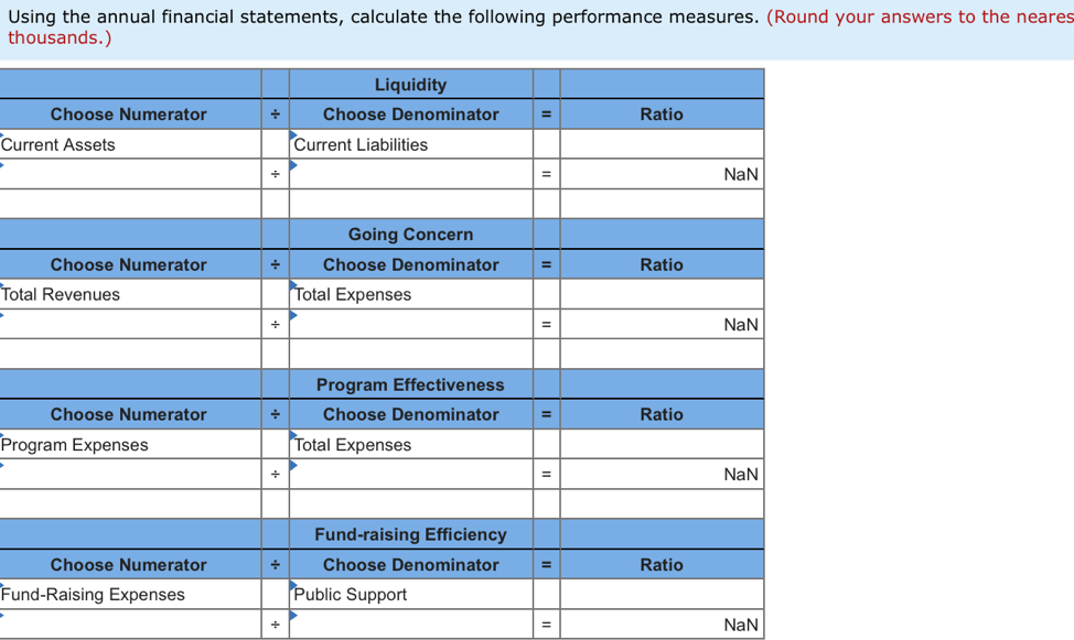 512-514 tas function revenue revenue 1a 1a Federated campaigns 1b b Membership