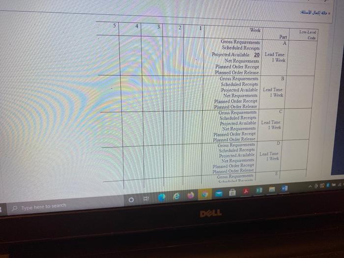 Given the following product tree, explode, offset, and determine the gross and